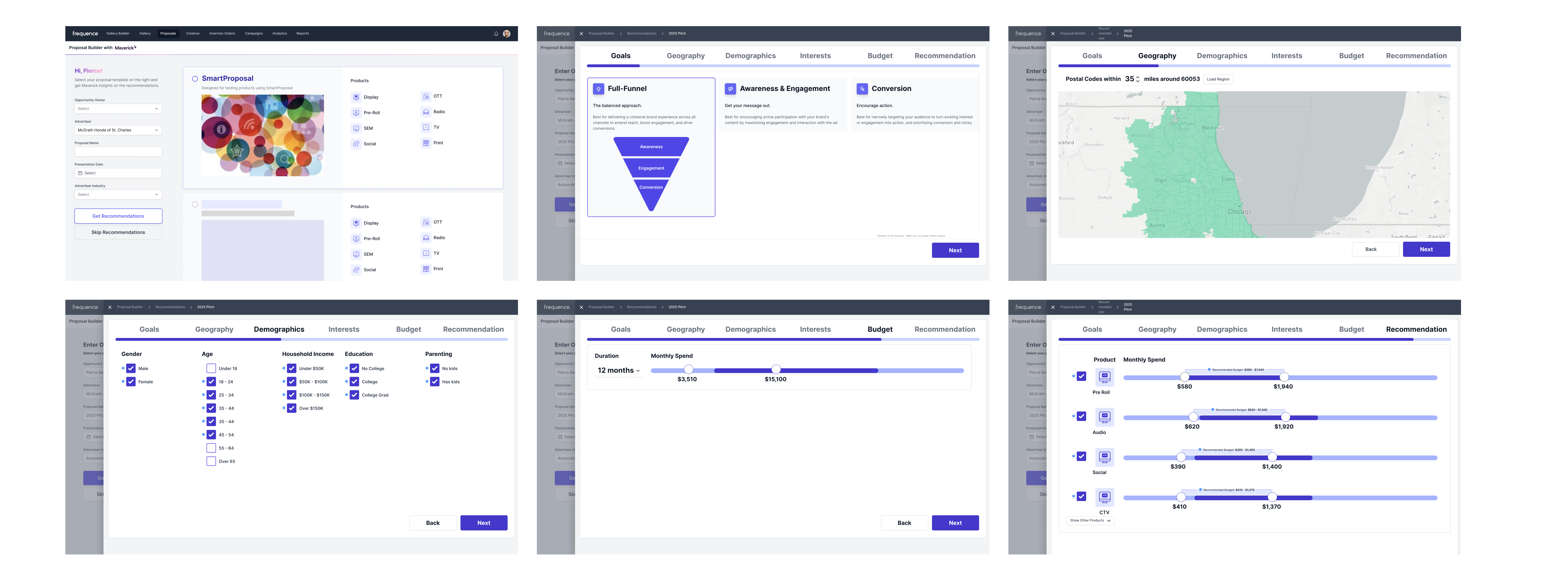 Current Smart Proposal workflow