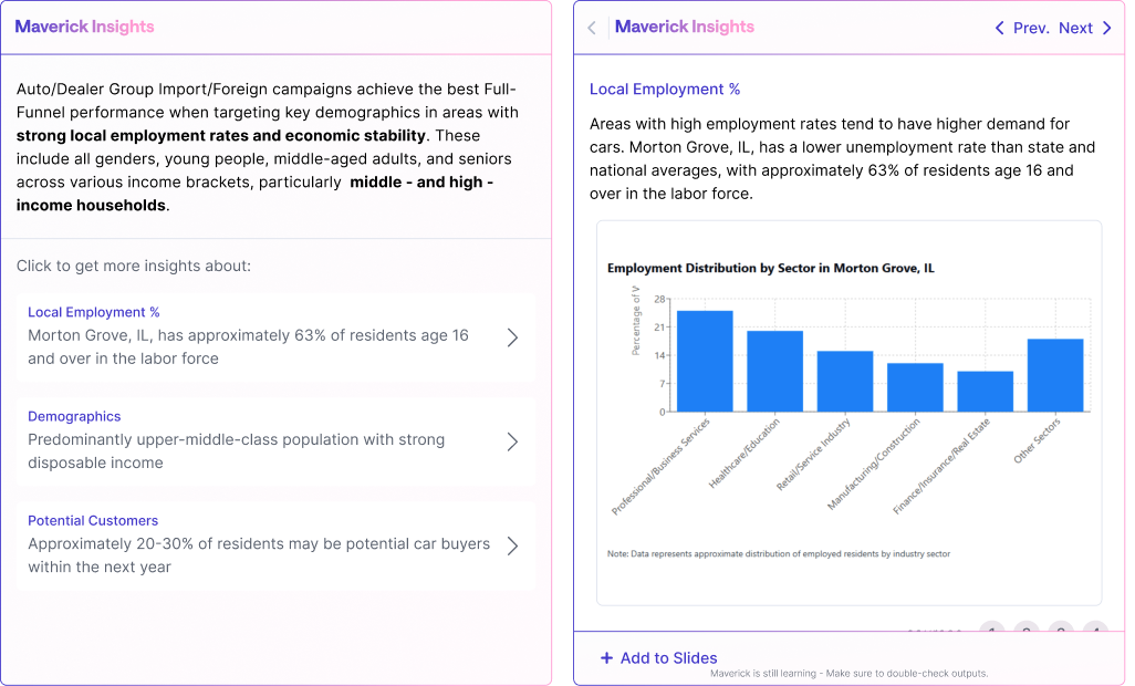 Phase 1 — Sales Insights Widget