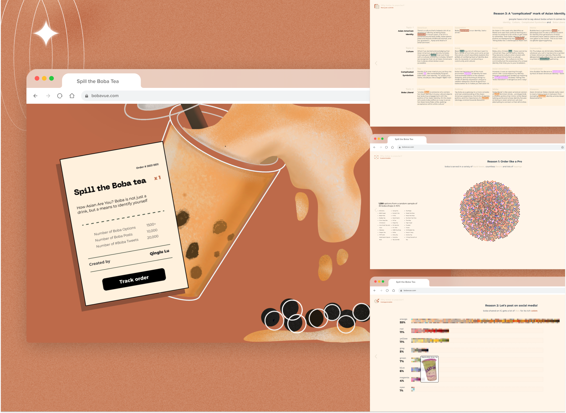 DataViz · Spill the Boba Tea