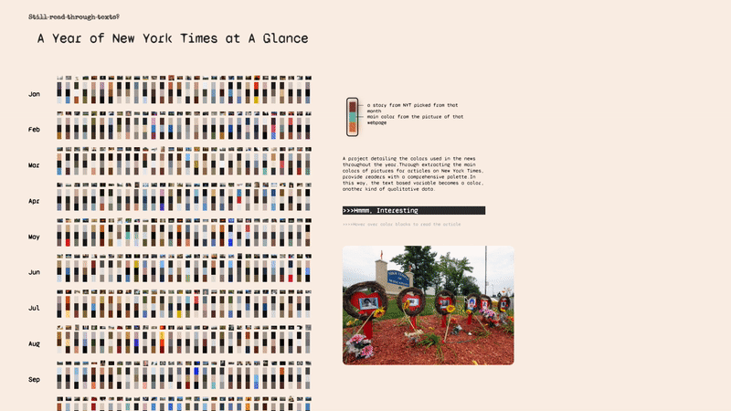 2020 in NYT — animated visualization