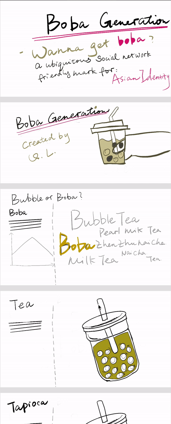 Hand-drawn scroll metaphor — spilled boba